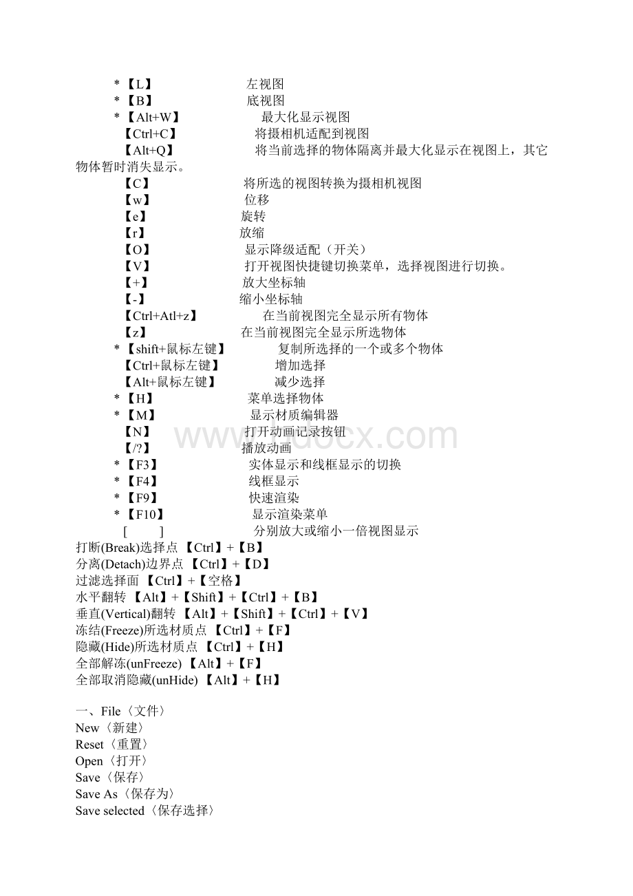 3D快捷键.docx_第2页