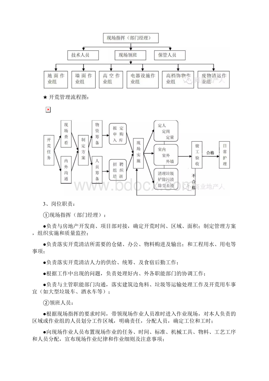 开荒方案物业版本.docx_第2页