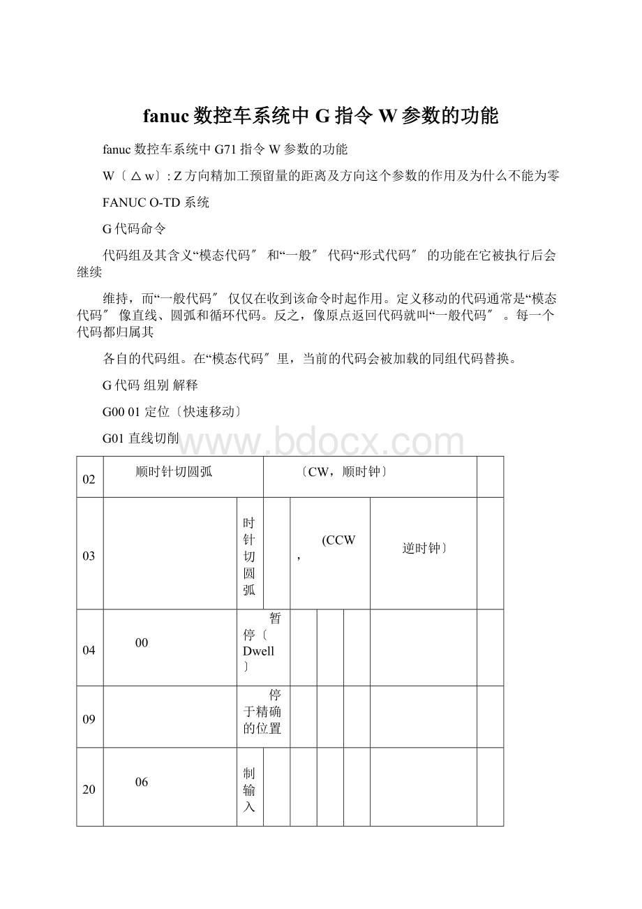 fanuc数控车系统中G指令W参数的功能.docx