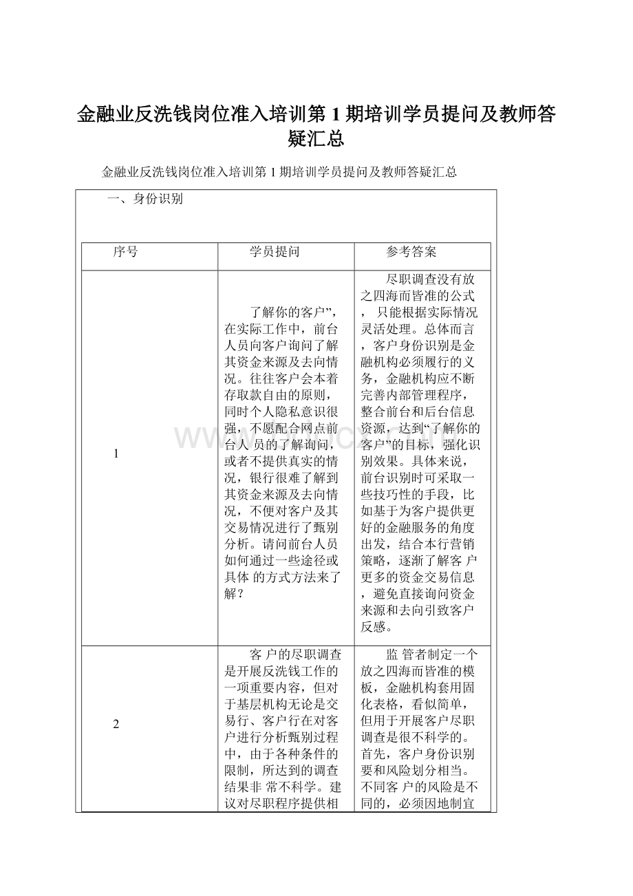 金融业反洗钱岗位准入培训第1期培训学员提问及教师答疑汇总Word下载.docx