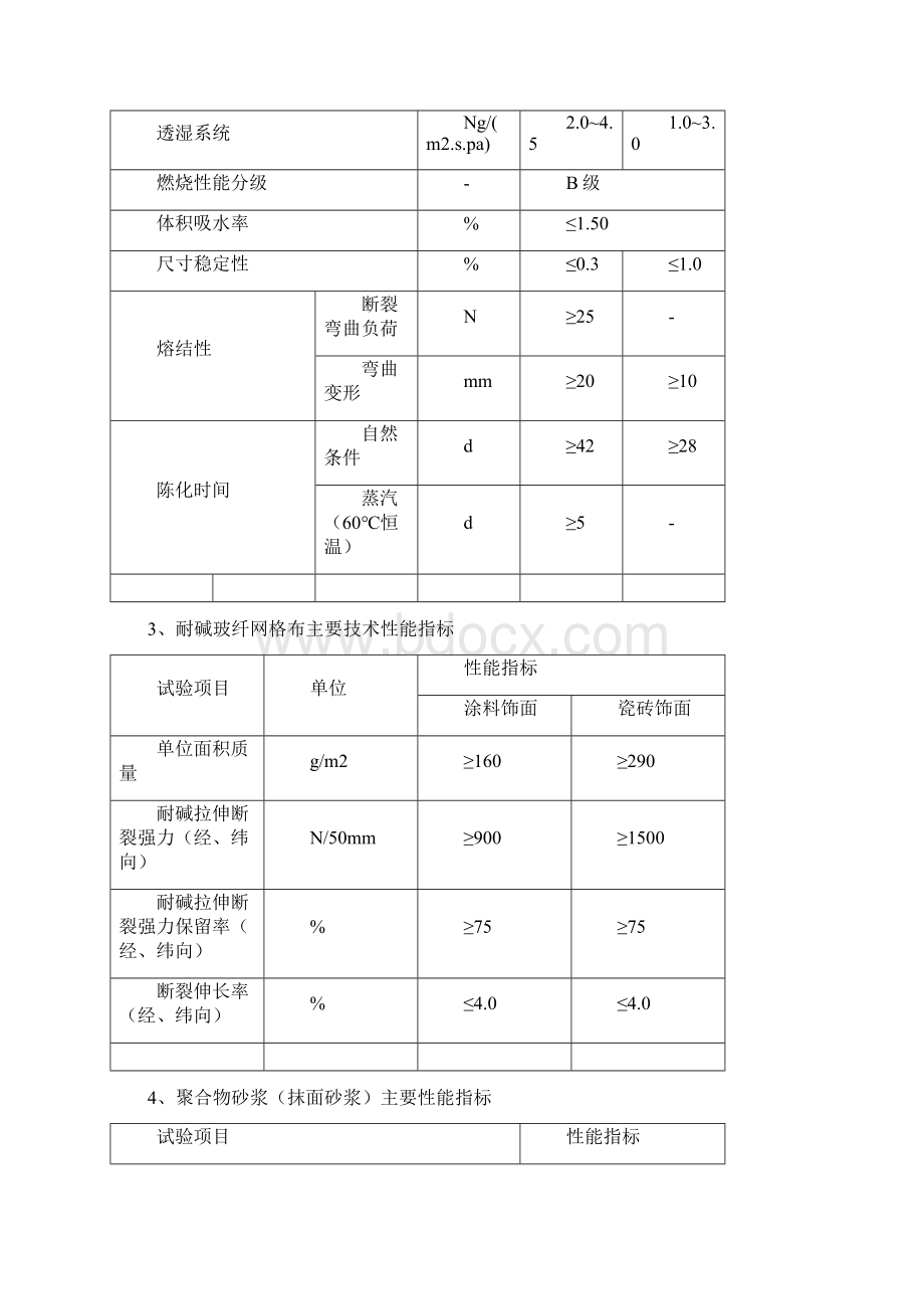 冬季外墙保温涂料饰面XPS板施工方案.docx_第3页