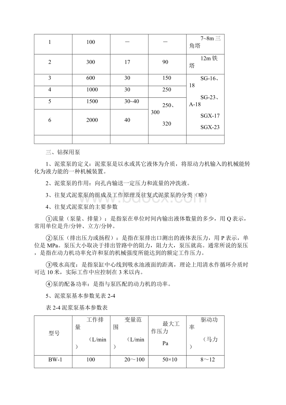 岩芯钻探操作.docx_第3页