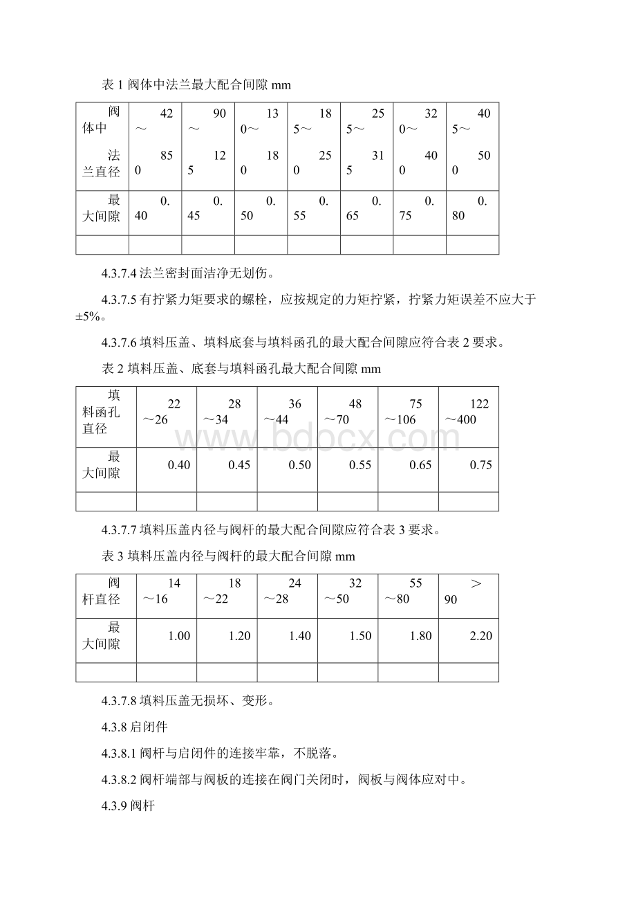 通用阀门维护检修规程.docx_第3页