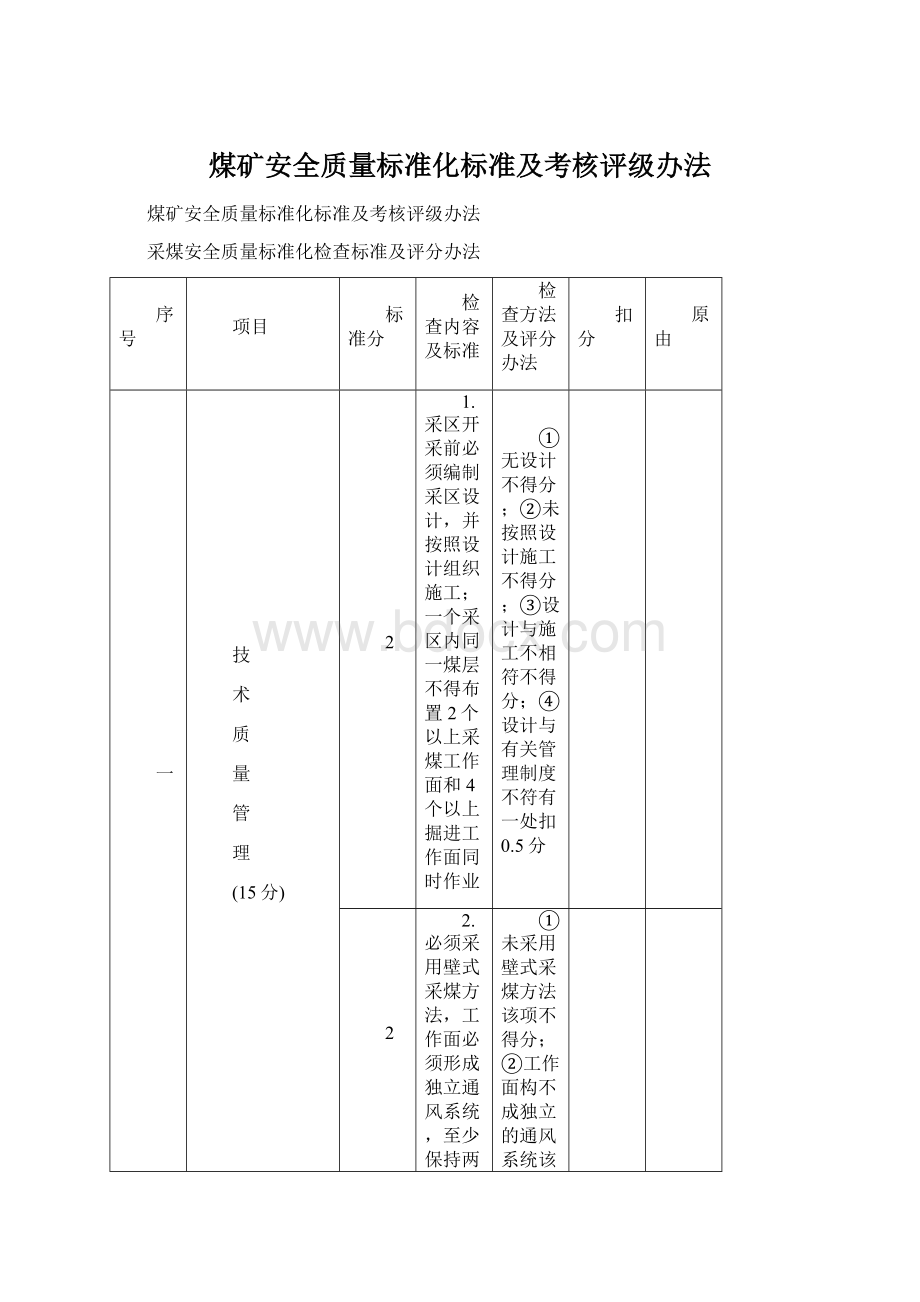 煤矿安全质量标准化标准及考核评级办法.docx