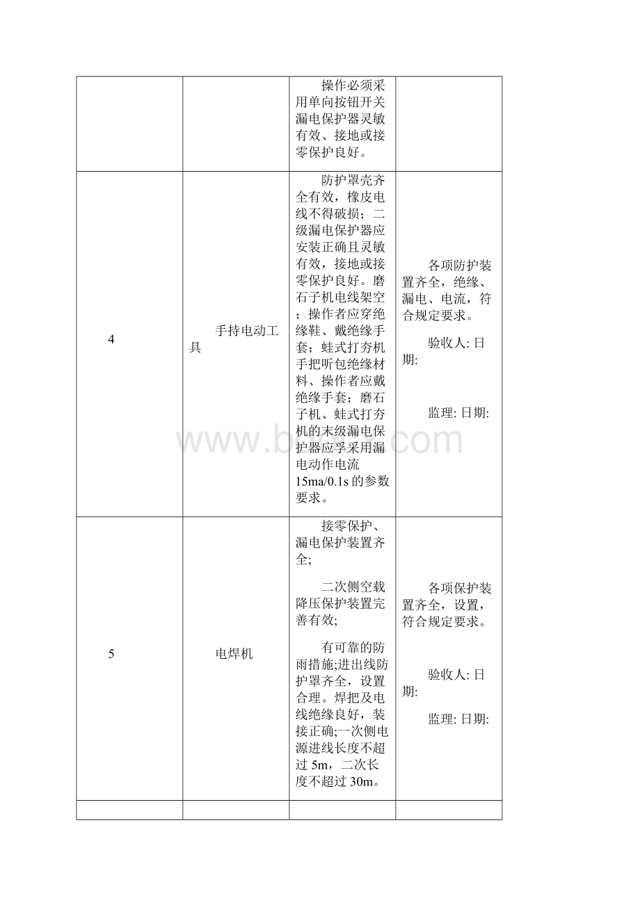 1施工机具安全技术要求和验收.docx_第3页