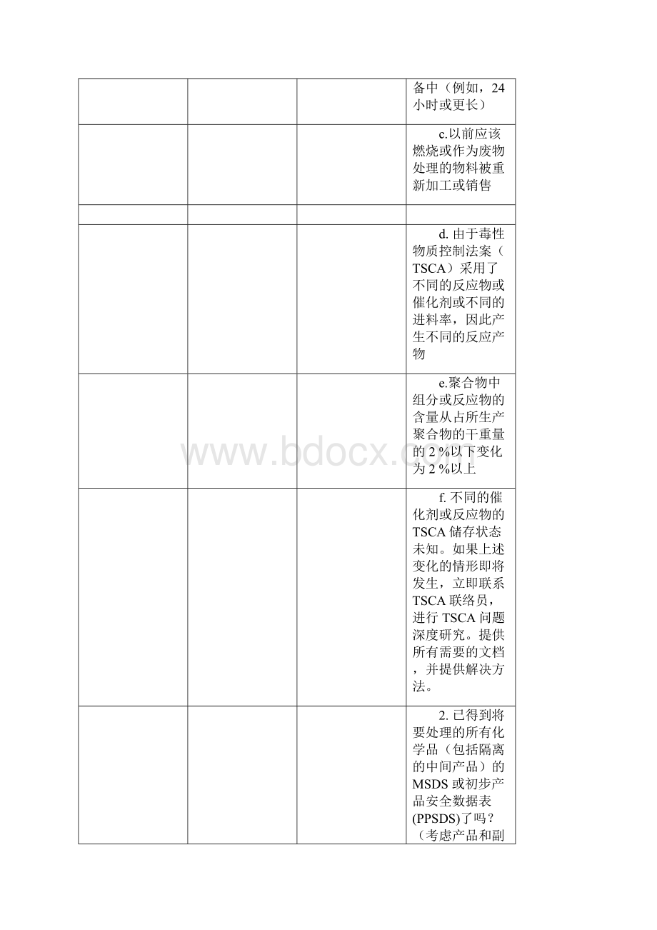 设计安全审查PSSR检查表范例Word下载.docx_第3页