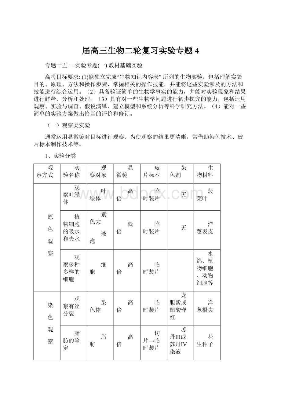 届高三生物二轮复习实验专题4.docx