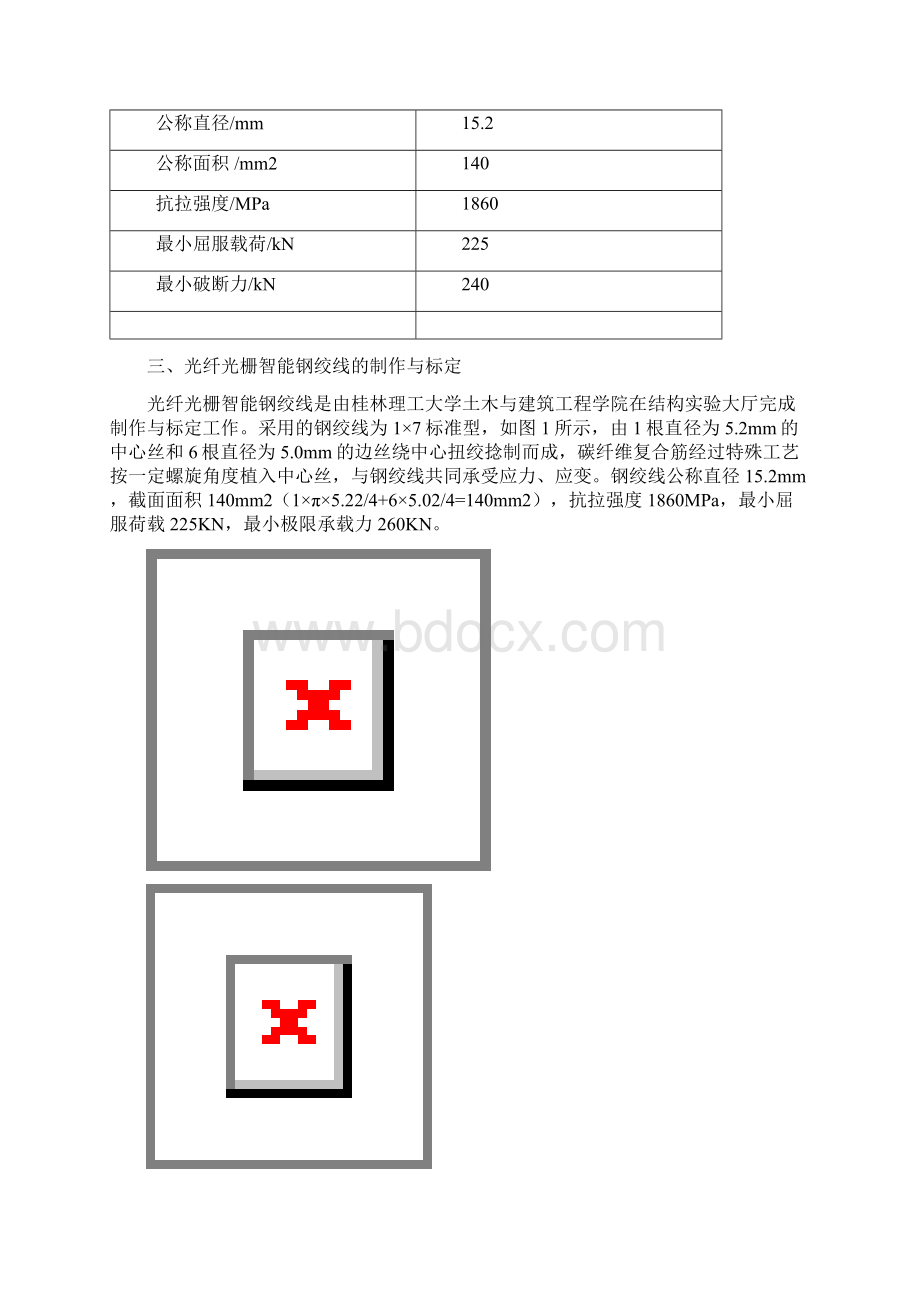 光纤光栅智能钢绞线的工作原理作用及在实际工程中的应用.docx_第3页