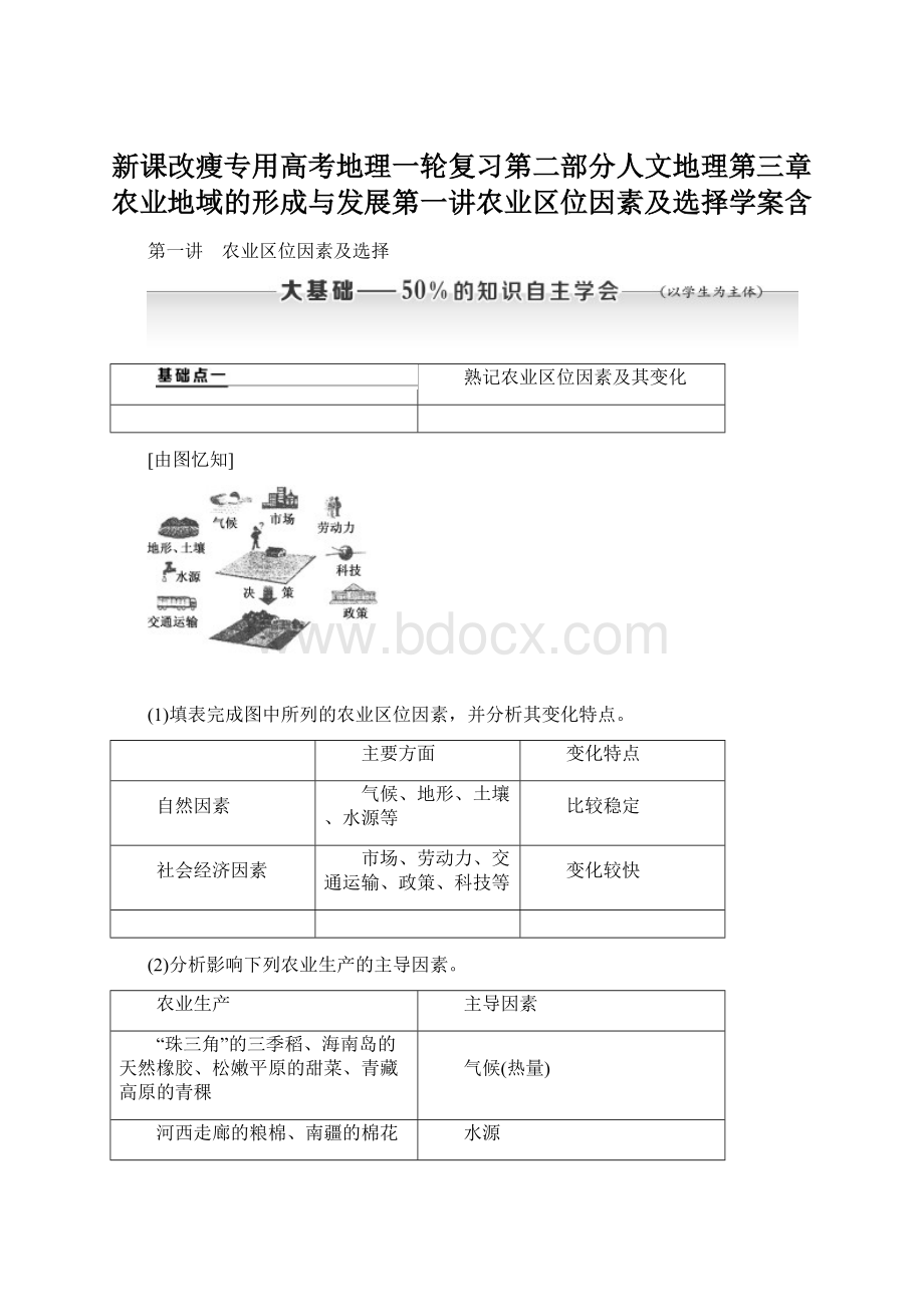 新课改瘦专用高考地理一轮复习第二部分人文地理第三章农业地域的形成与发展第一讲农业区位因素及选择学案含文档格式.docx