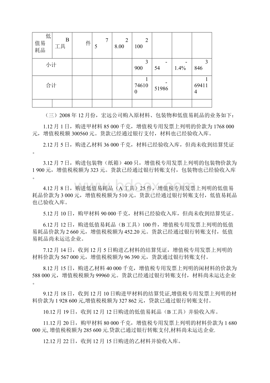 存货案例docWord文档下载推荐.docx_第2页