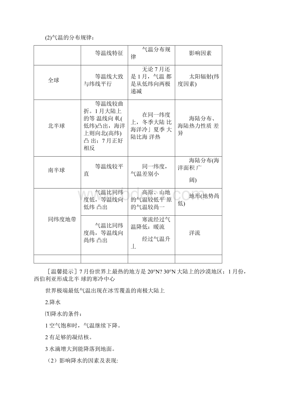 世界地理知识点归纳.docx_第3页