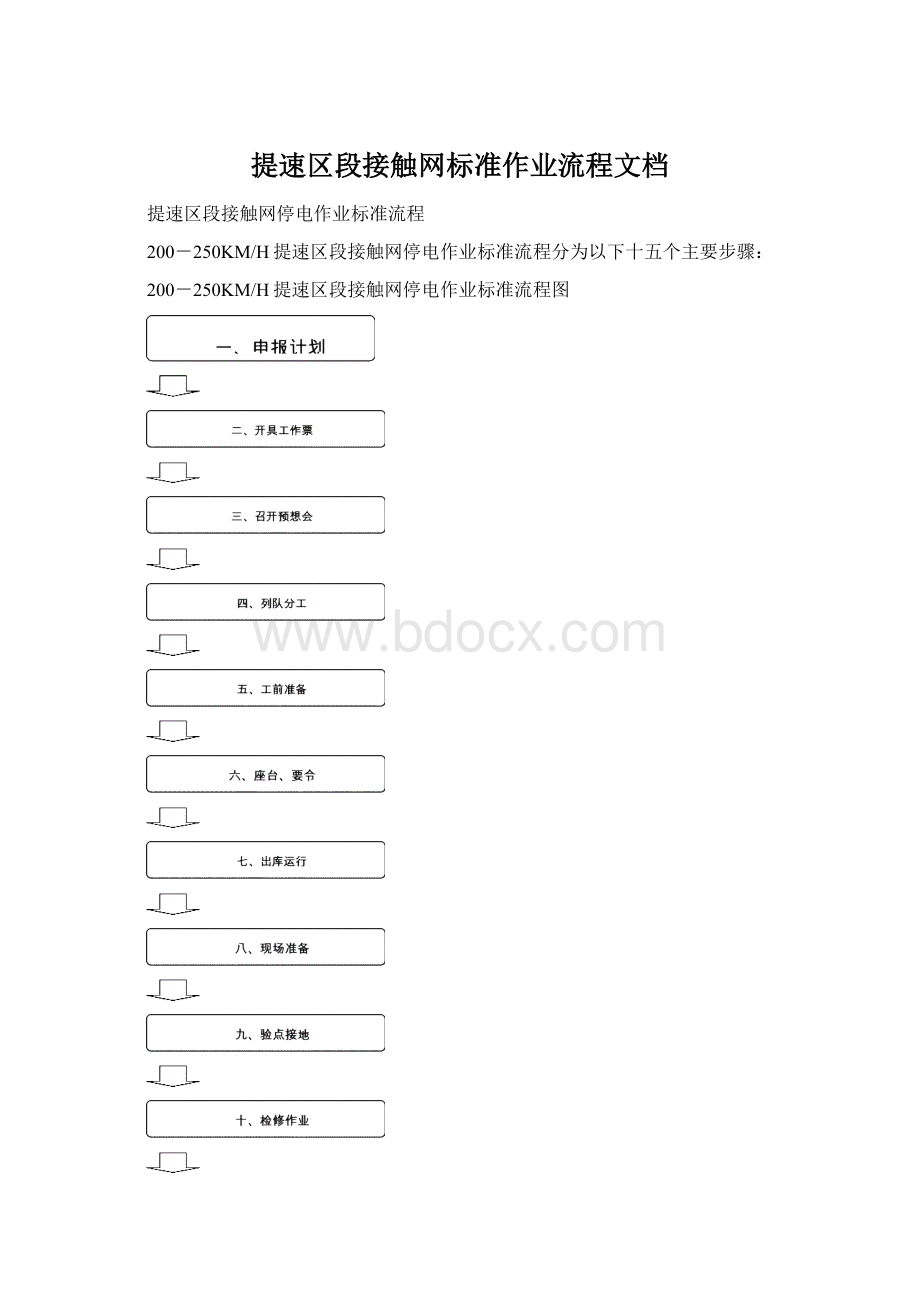 提速区段接触网标准作业流程文档.docx_第1页