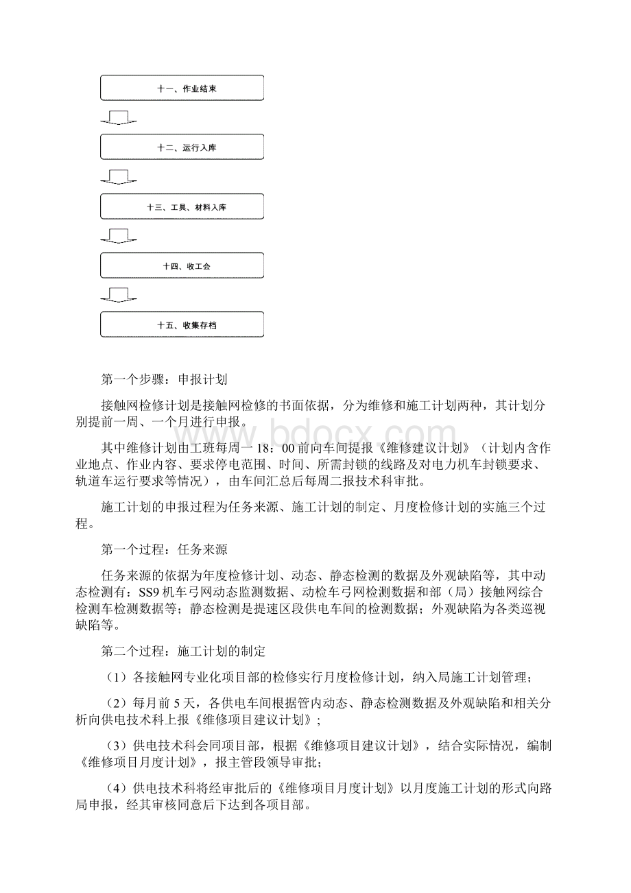 提速区段接触网标准作业流程文档Word格式文档下载.docx_第2页