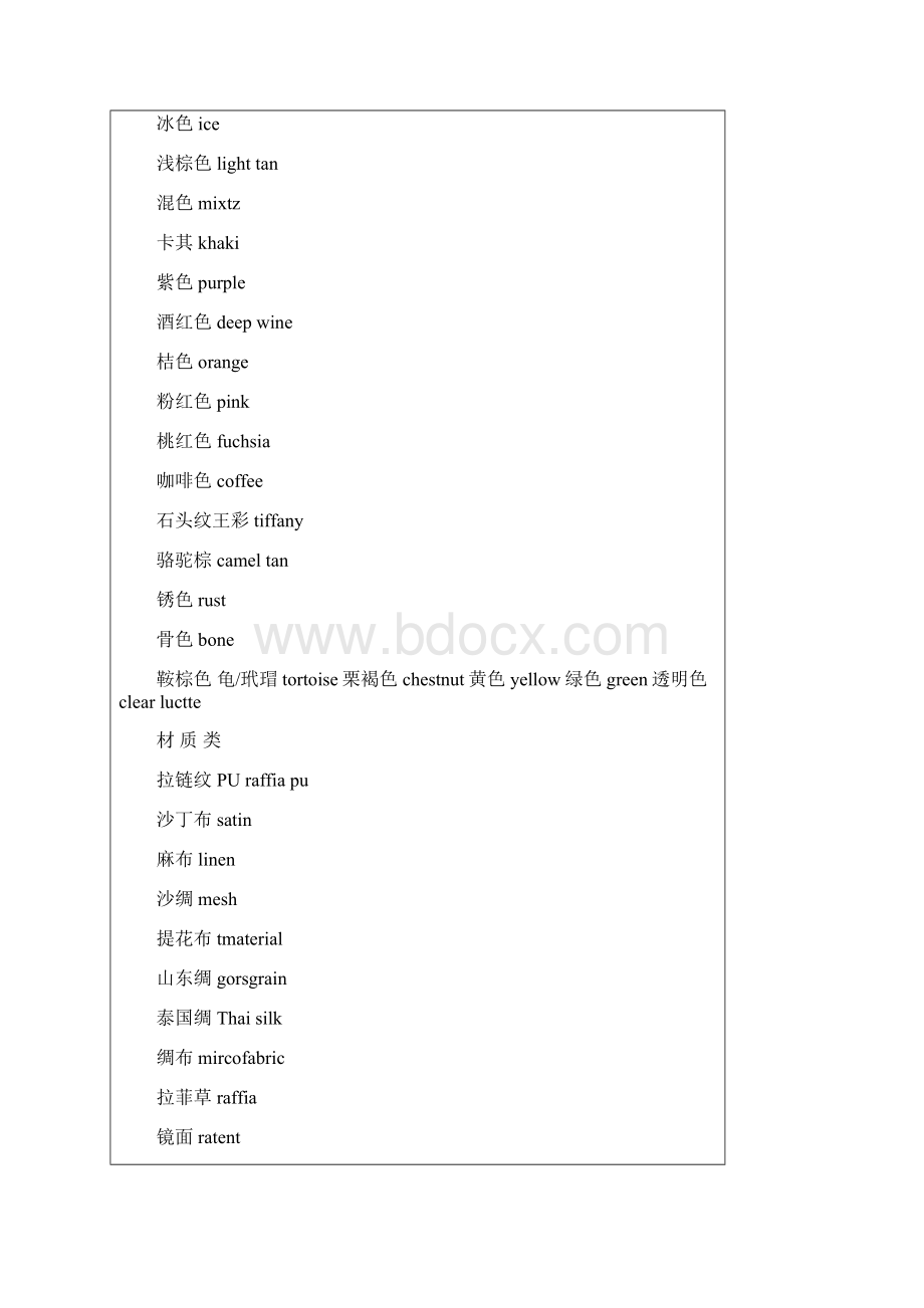 鞋类英语大全文档格式.docx_第2页