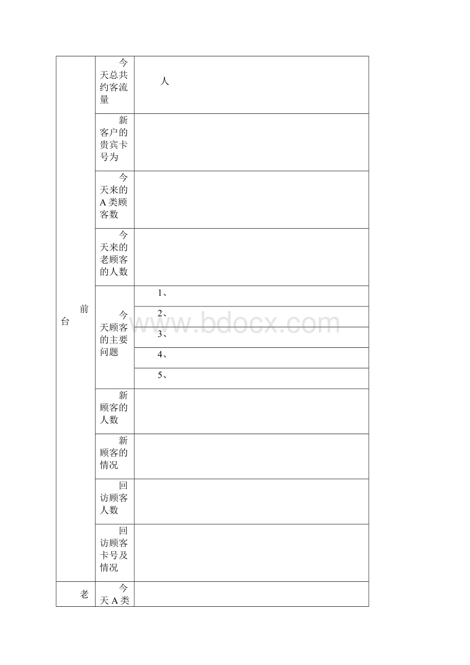 橱柜衣柜门店运营管理使用工具表格大全.docx_第3页