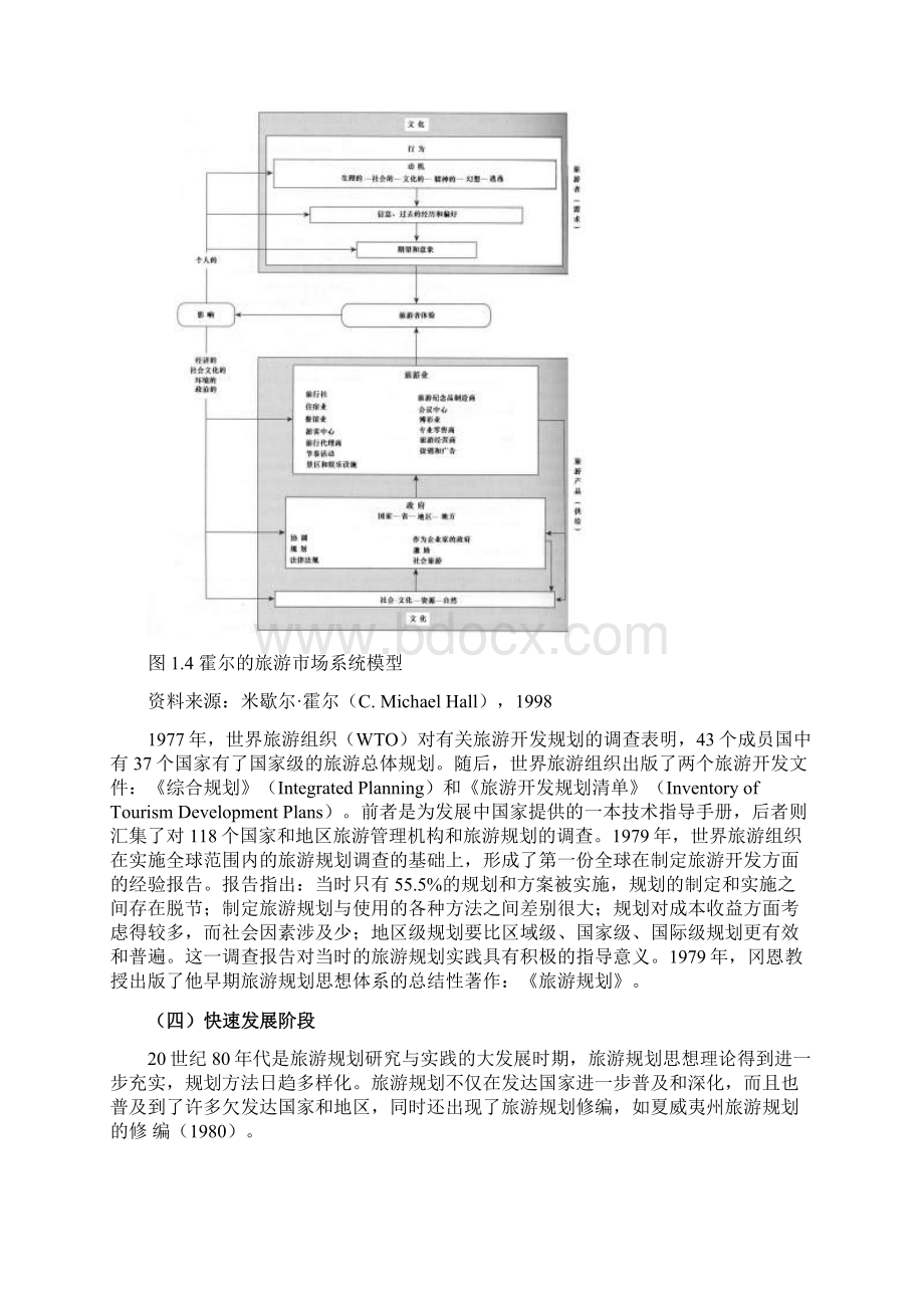 旅游规划的发展概述.docx_第3页