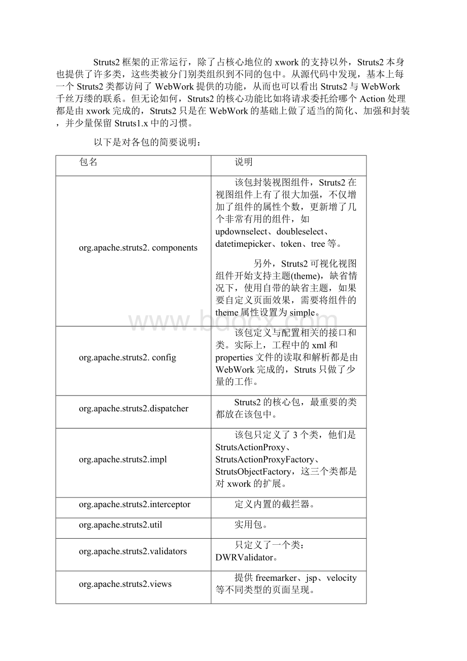 Struts2的工作原理.docx_第2页