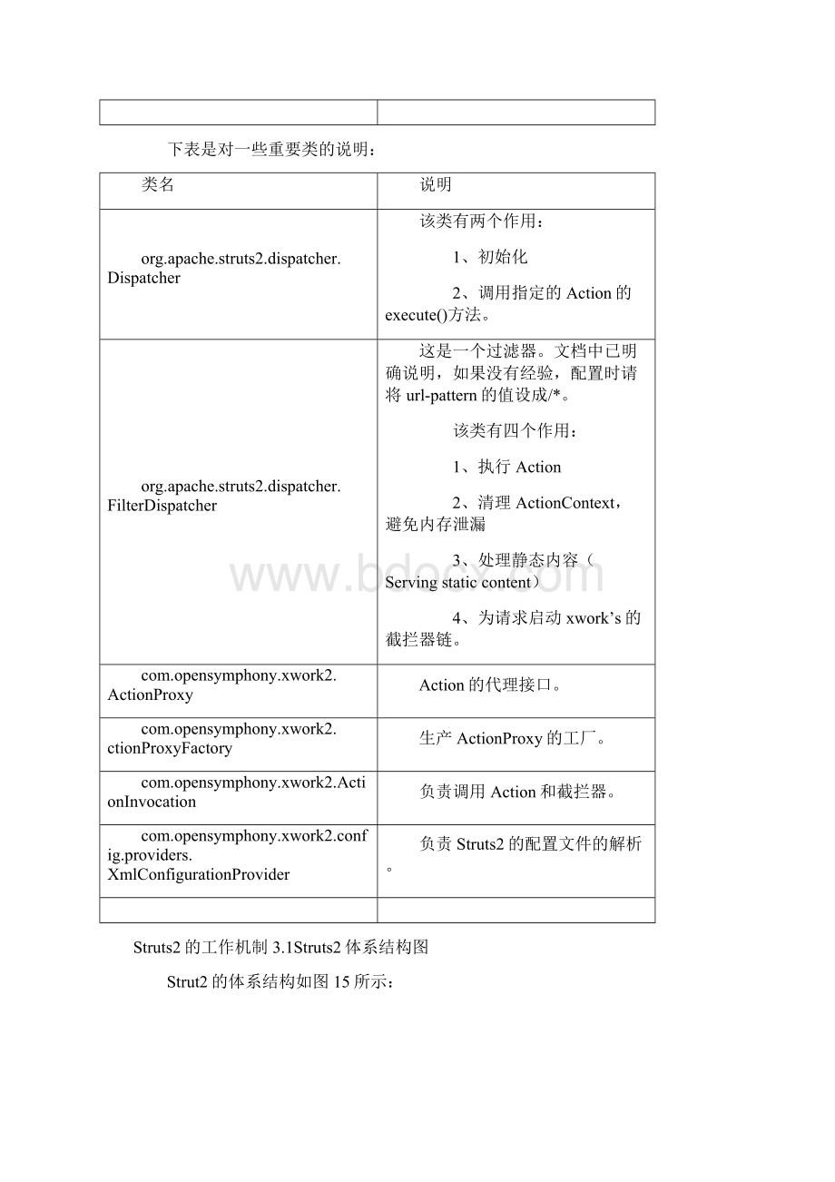 Struts2的工作原理.docx_第3页