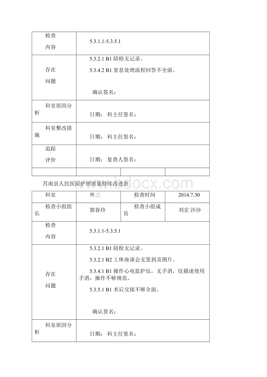 莒南县人民医院护理质量持续改进表.docx_第2页