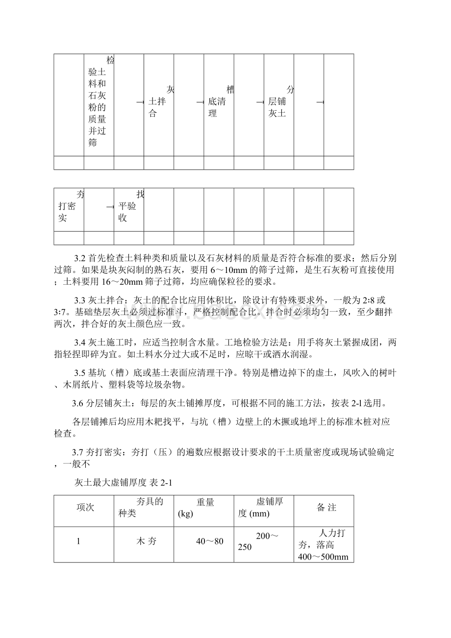 地基与基础工程施工技术交底.docx_第2页