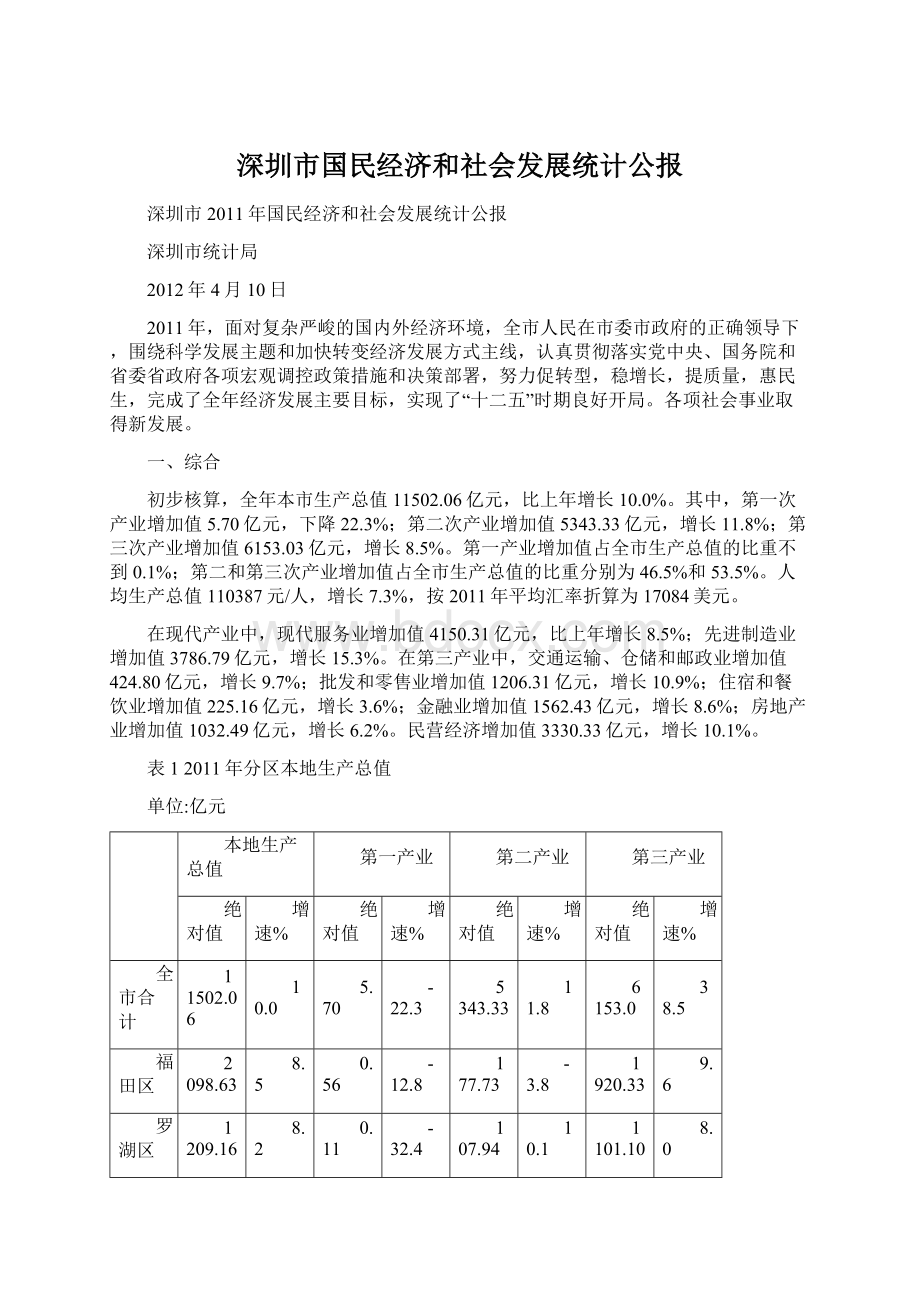 深圳市国民经济和社会发展统计公报.docx_第1页