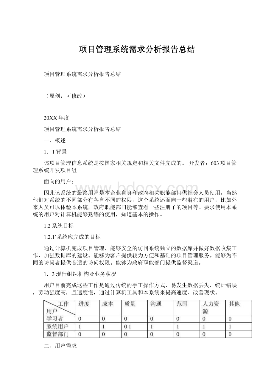 项目管理系统需求分析报告总结.docx_第1页