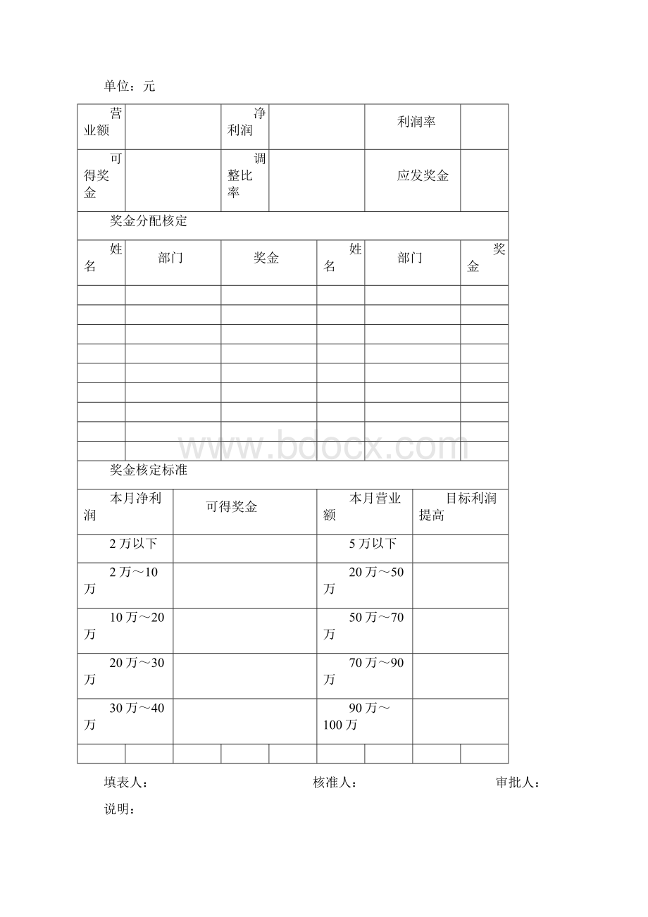 肖邦系统美容院管理表格大全.docx_第3页