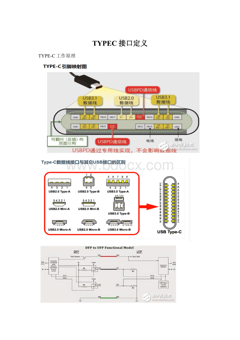 TYPEC接口定义.docx_第1页