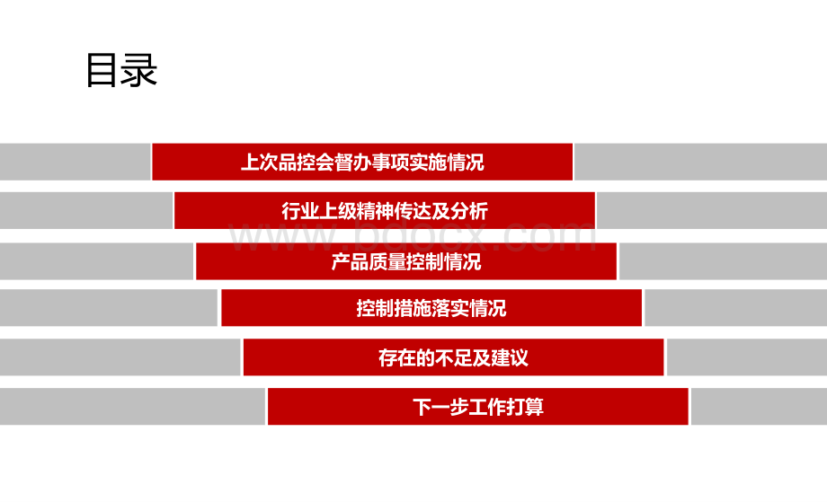 度品控会质量管理处优质PPT.ppt_第2页