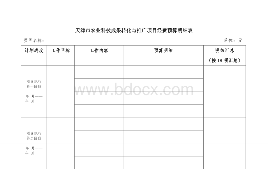 预算明细及说明Word格式文档下载.doc_第1页