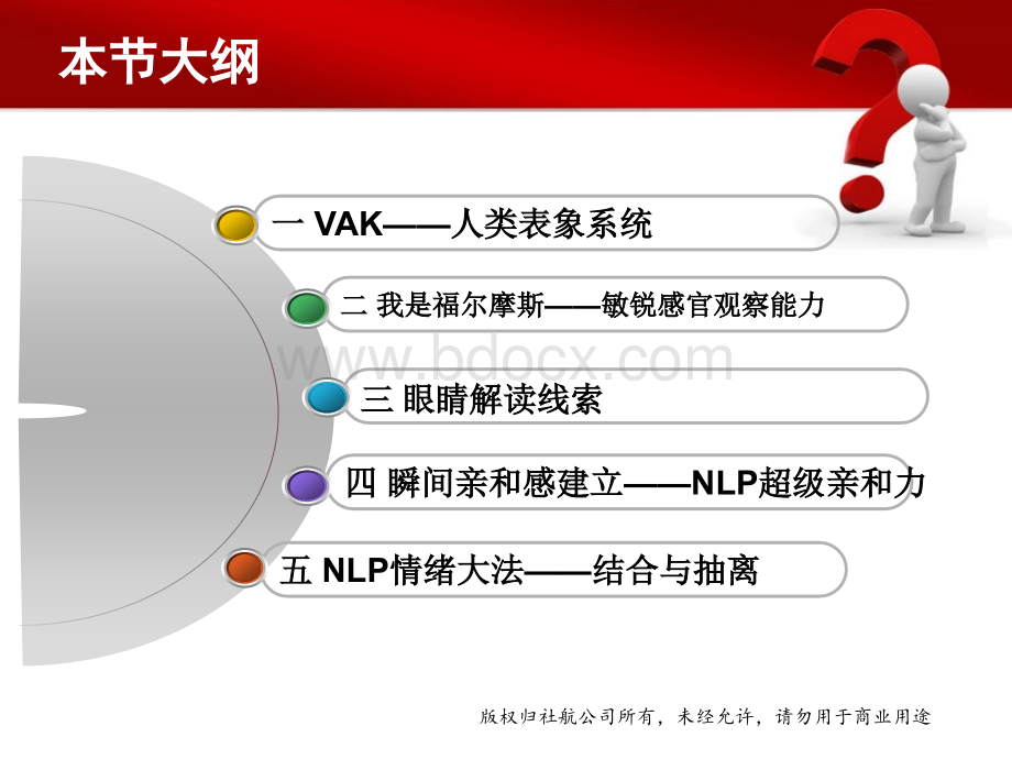 人类沟通与思维模式的秘密PPT课件下载推荐.ppt_第2页