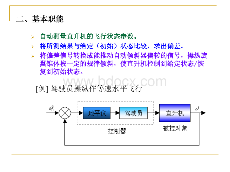 第四章自动驾驶仪及控制规律.ppt_第3页