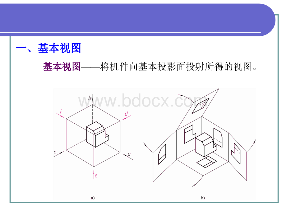 机械制图-第六章PPT格式课件下载.ppt_第3页