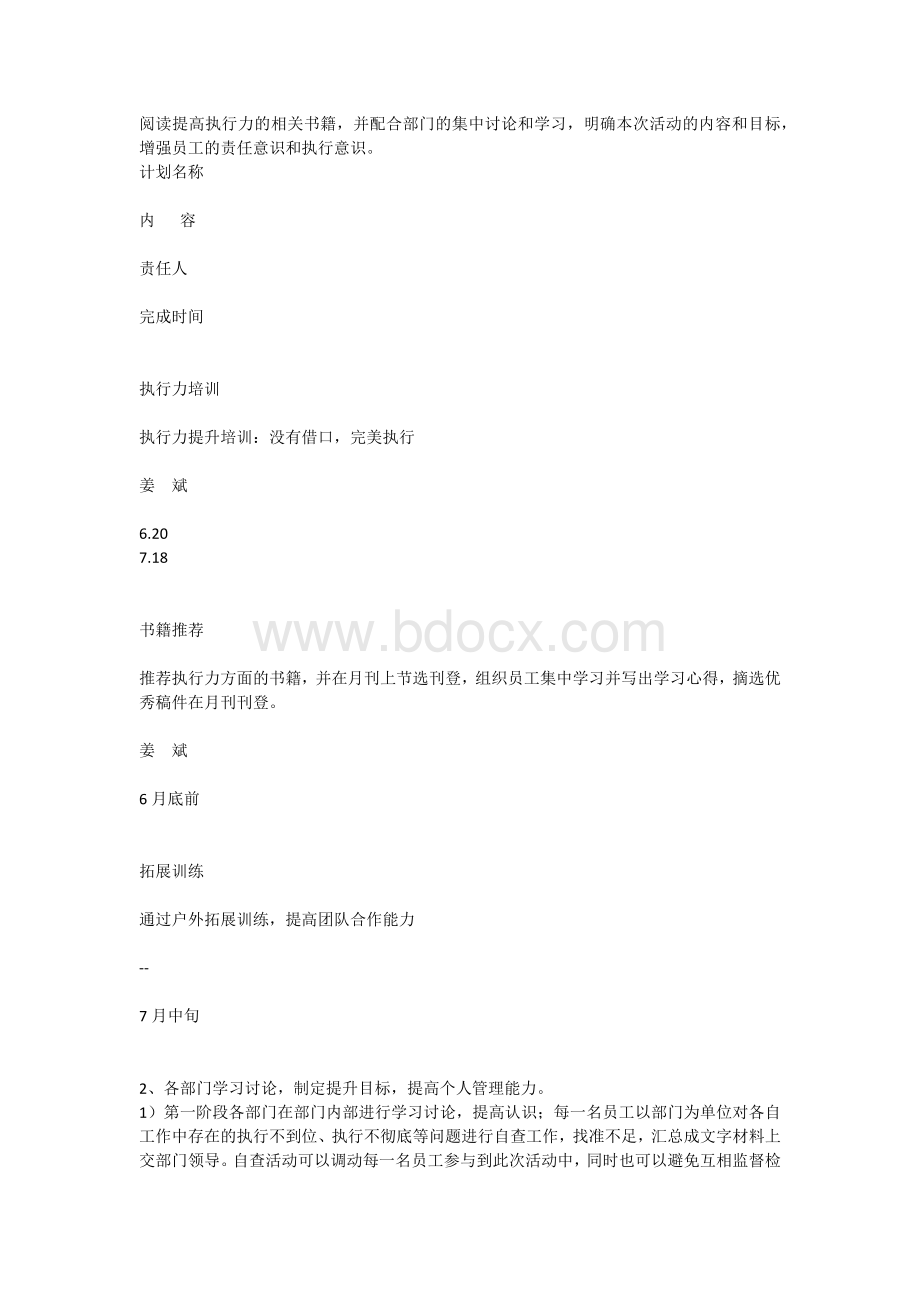 执行力提升月方案Word文档格式.docx_第3页