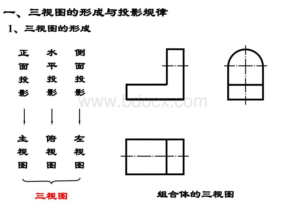 组合体的三视图.ppt_第3页