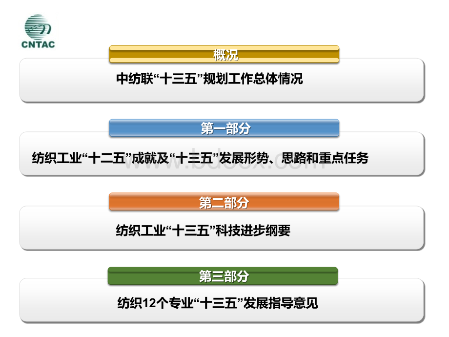 纺织服装十三五规划PPT格式课件下载.pptx_第2页