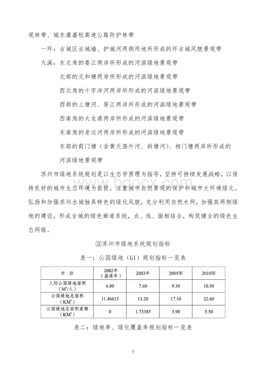 苏州城市绿地系统规划.doc_第3页