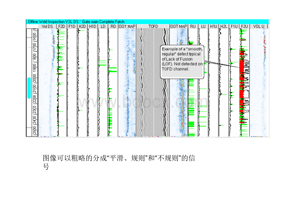 超声波检测典型缺陷.ppt_第1页