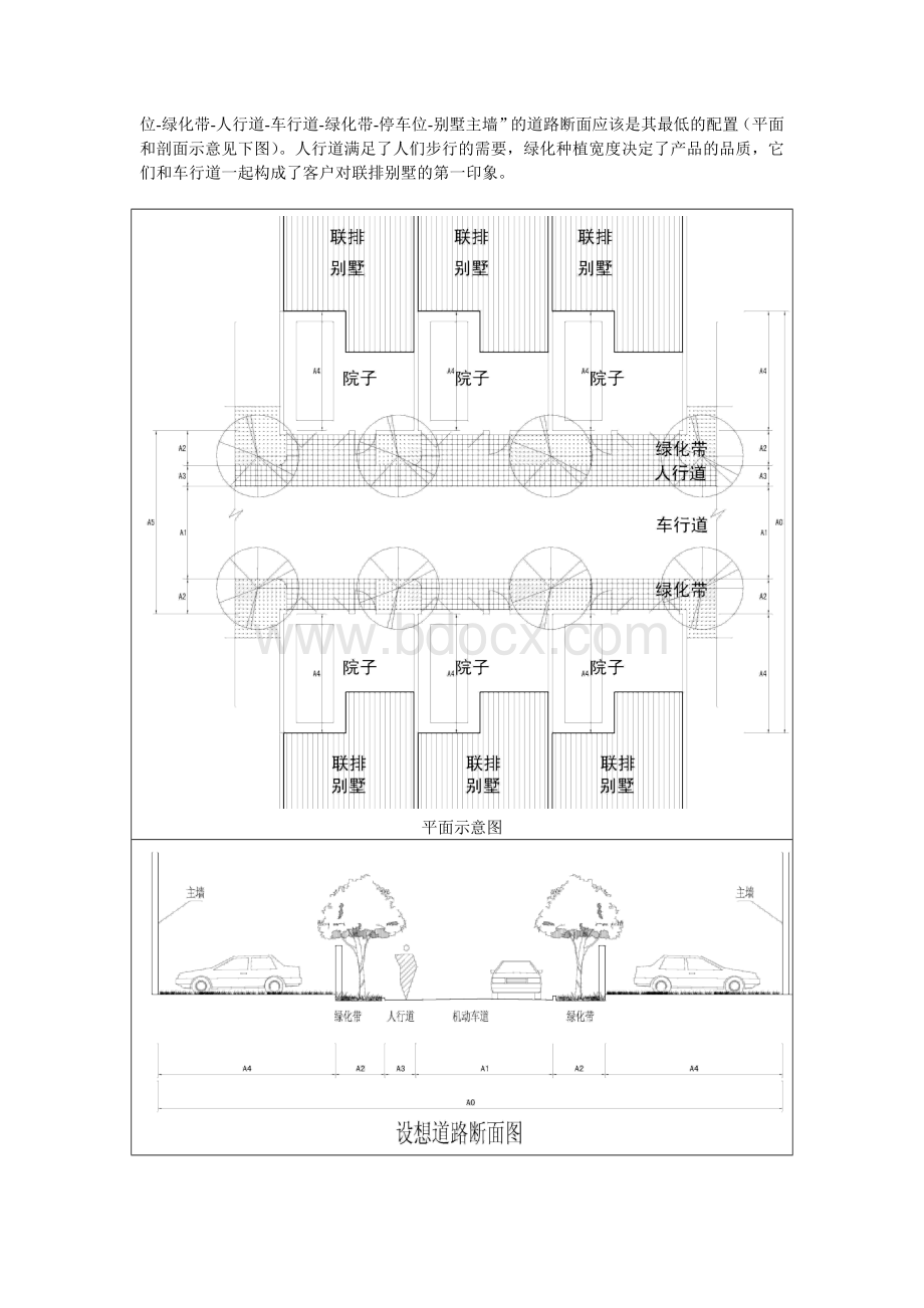 联排别墅道路断面宽度研究.doc_第2页