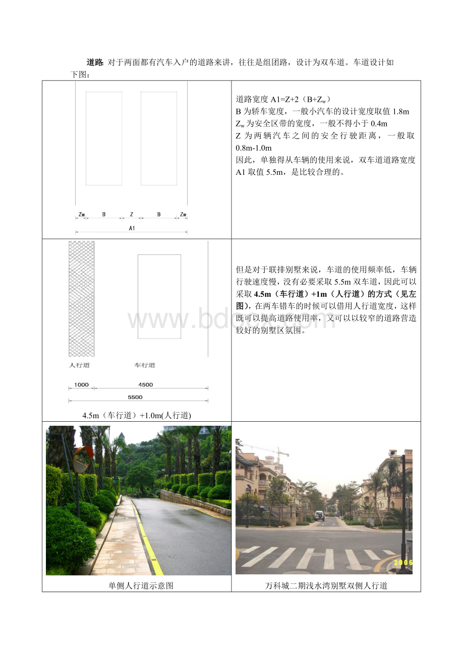 联排别墅道路断面宽度研究.doc_第3页