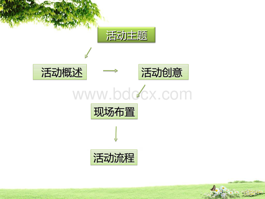 沈阳狮子会狮爱工程启动仪式Word文档下载推荐.docx_第2页