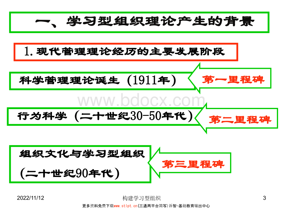 学校文化之构建学习型组织(诉智内参)PPT文件格式下载.ppt_第3页