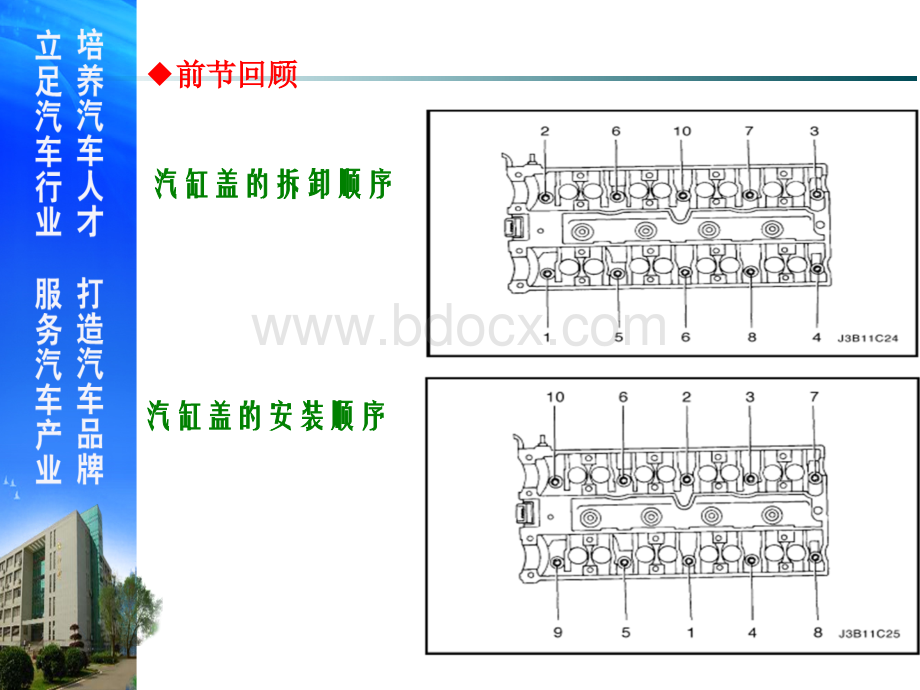 气缸盖平面度的检测.ppt_第2页