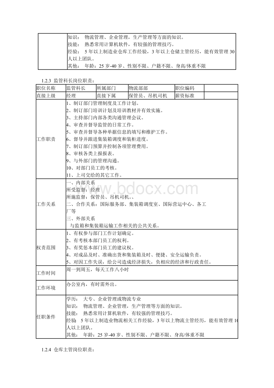 成品仓库主管职责.doc_第3页