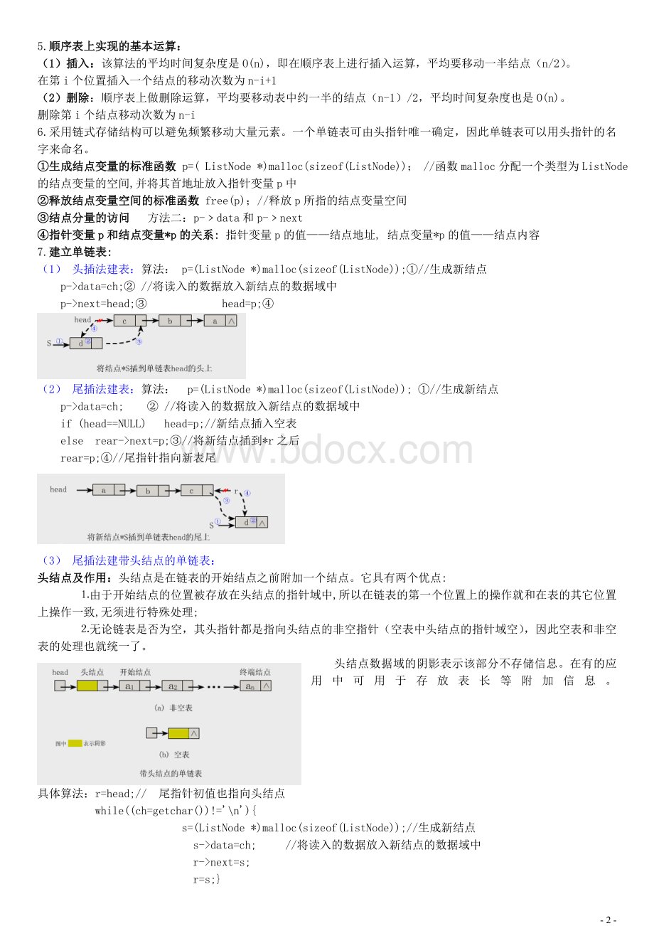 自考02331数据结构重点总结(最终修订)Word格式文档下载.doc_第2页