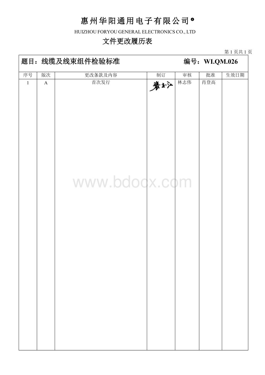 线束产品检测标准Word文档下载推荐.doc