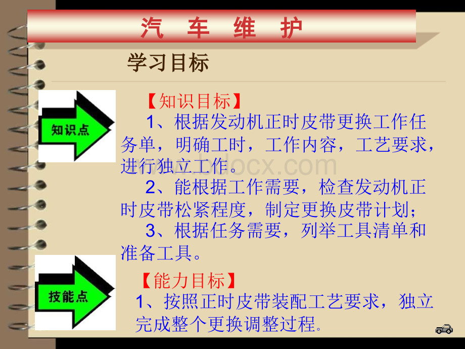 更换正时皮带课件(主要)111111111.ppt_第3页