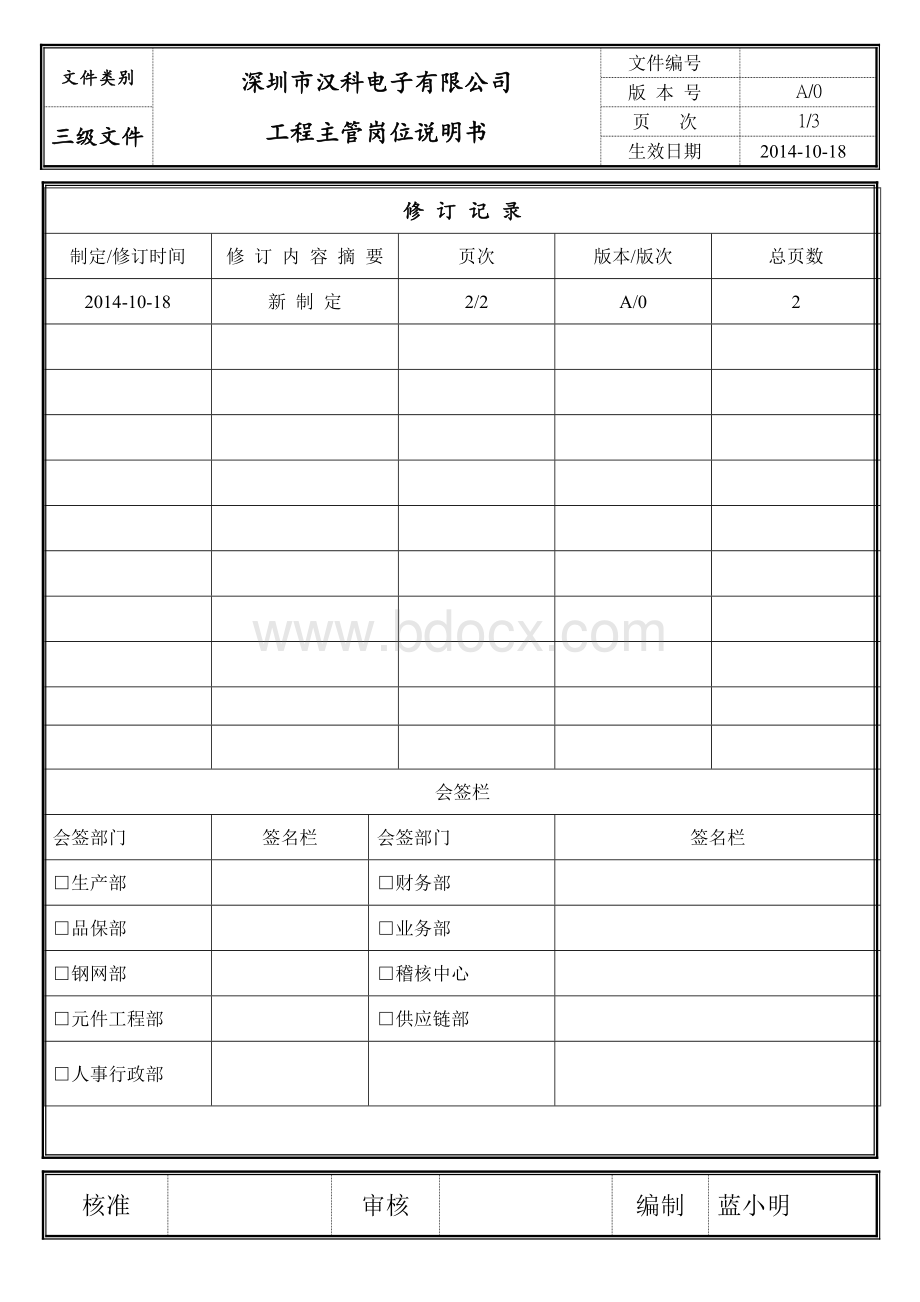 线材工程主管岗位职责Word文档格式.doc