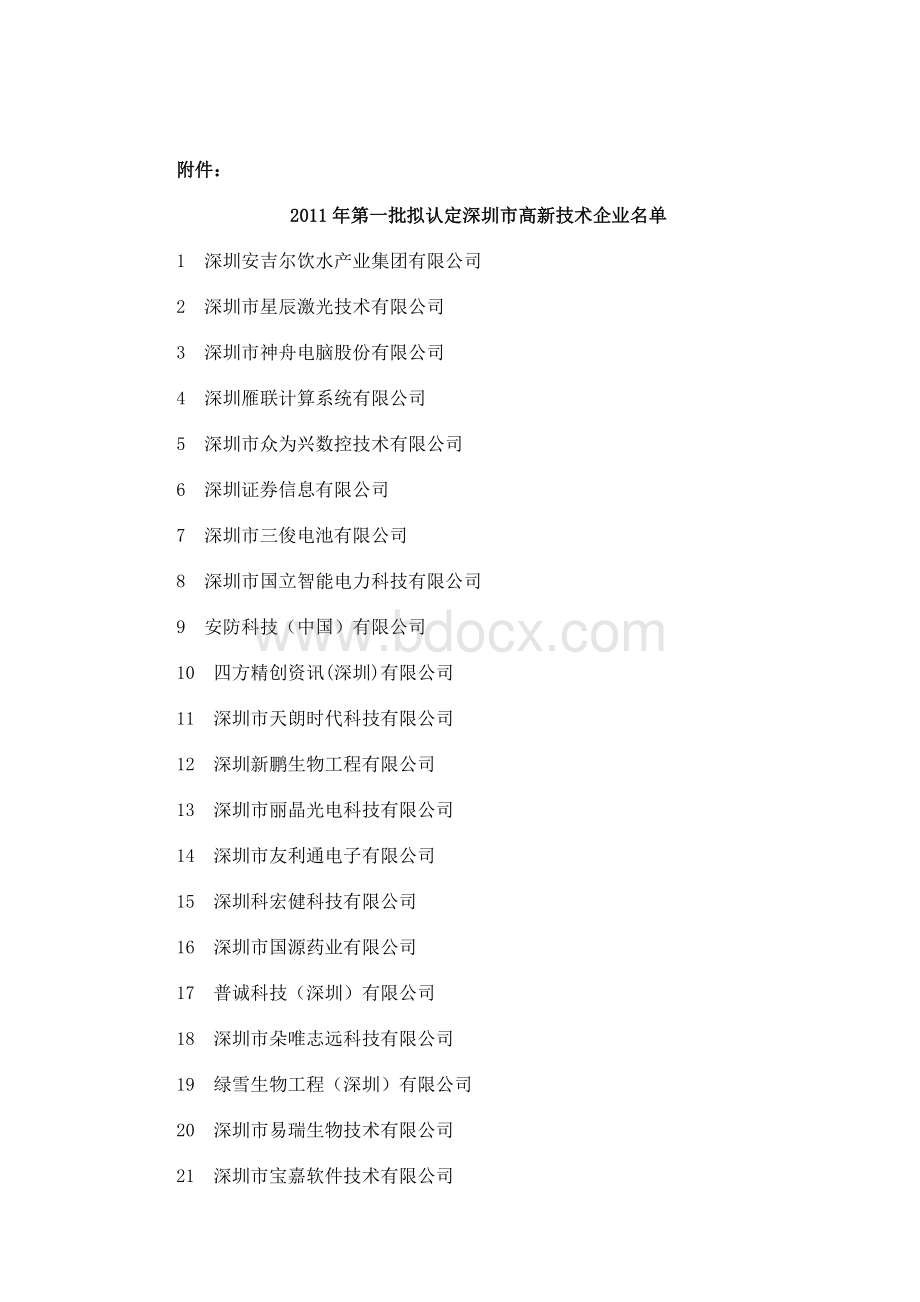 第一批拟认定深圳市高新技术企业名单Word格式文档下载.doc_第1页