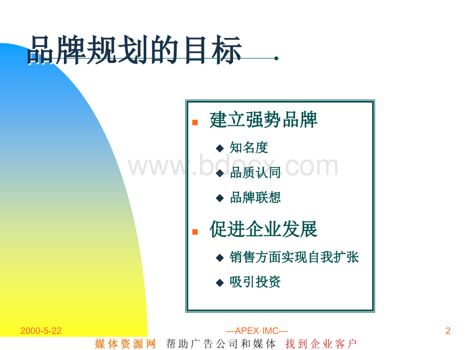 升和制药品牌规划.ppt_第2页